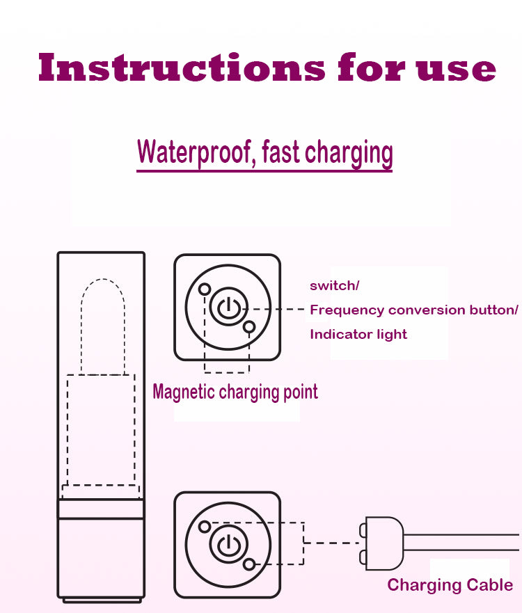 
                  
                    Lipstick 10 speeds Vibration; Waterproof; USB magnetic charge
                  
                